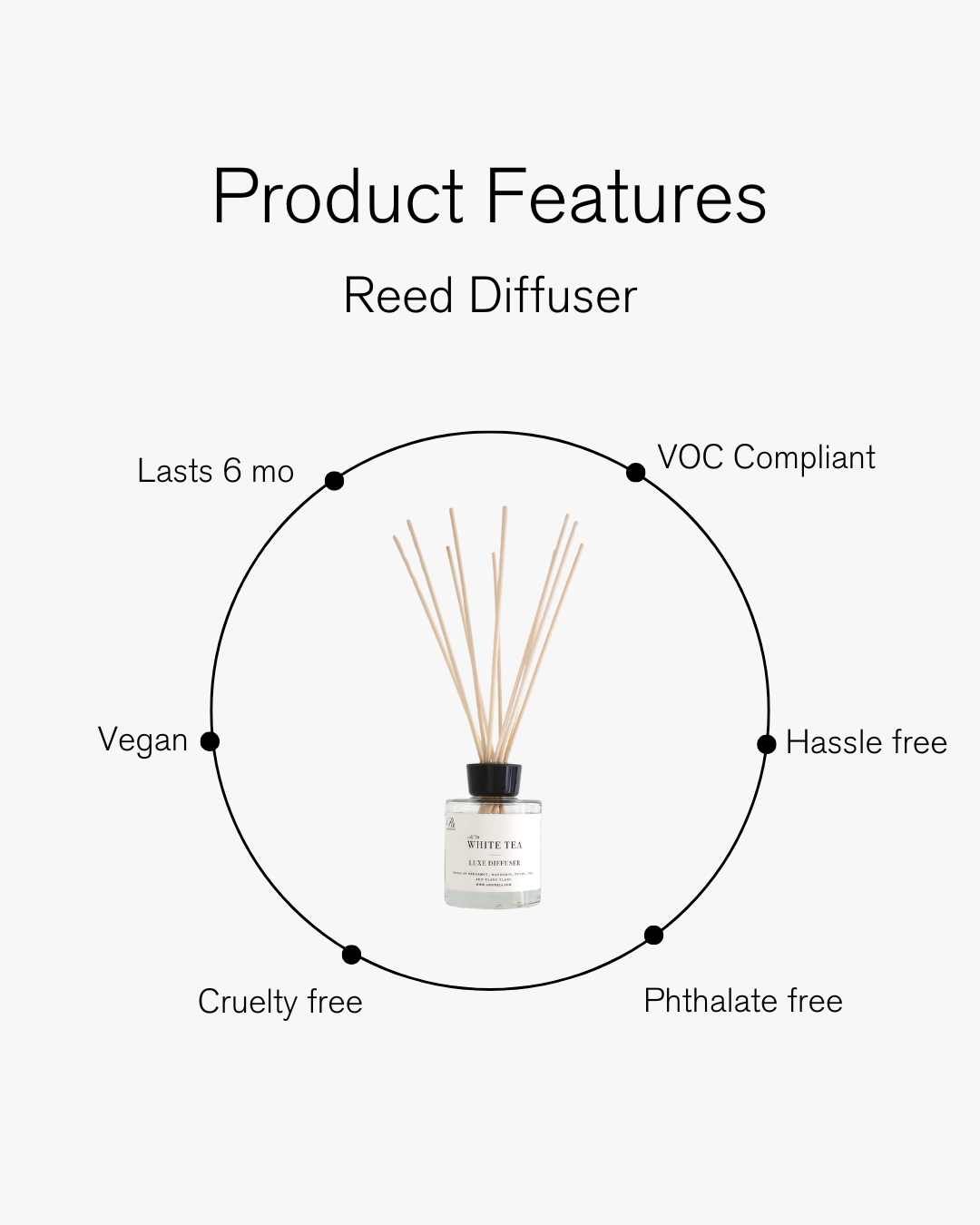 Bora Bora- Reed Diffuser