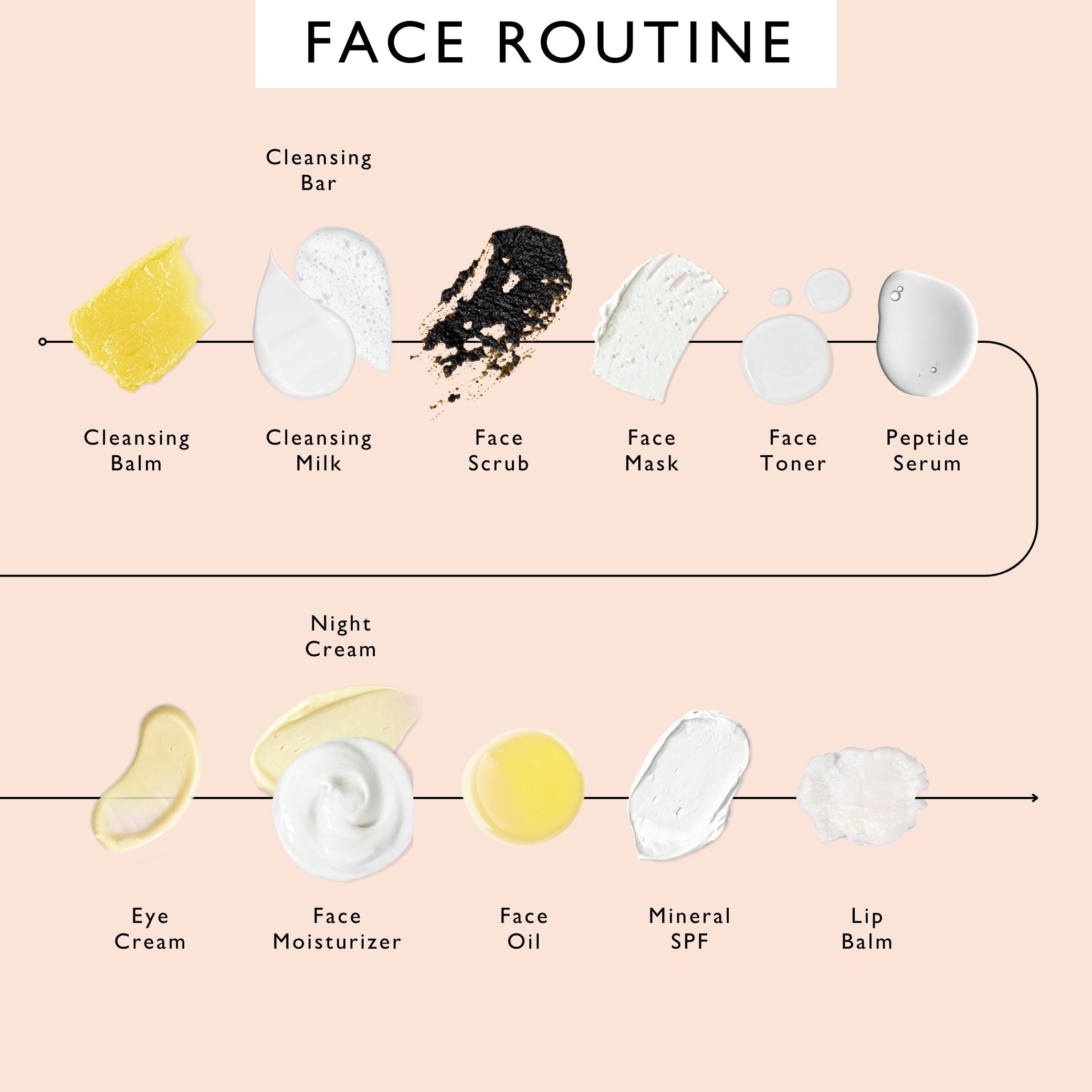 Night Time Radiance Bundle