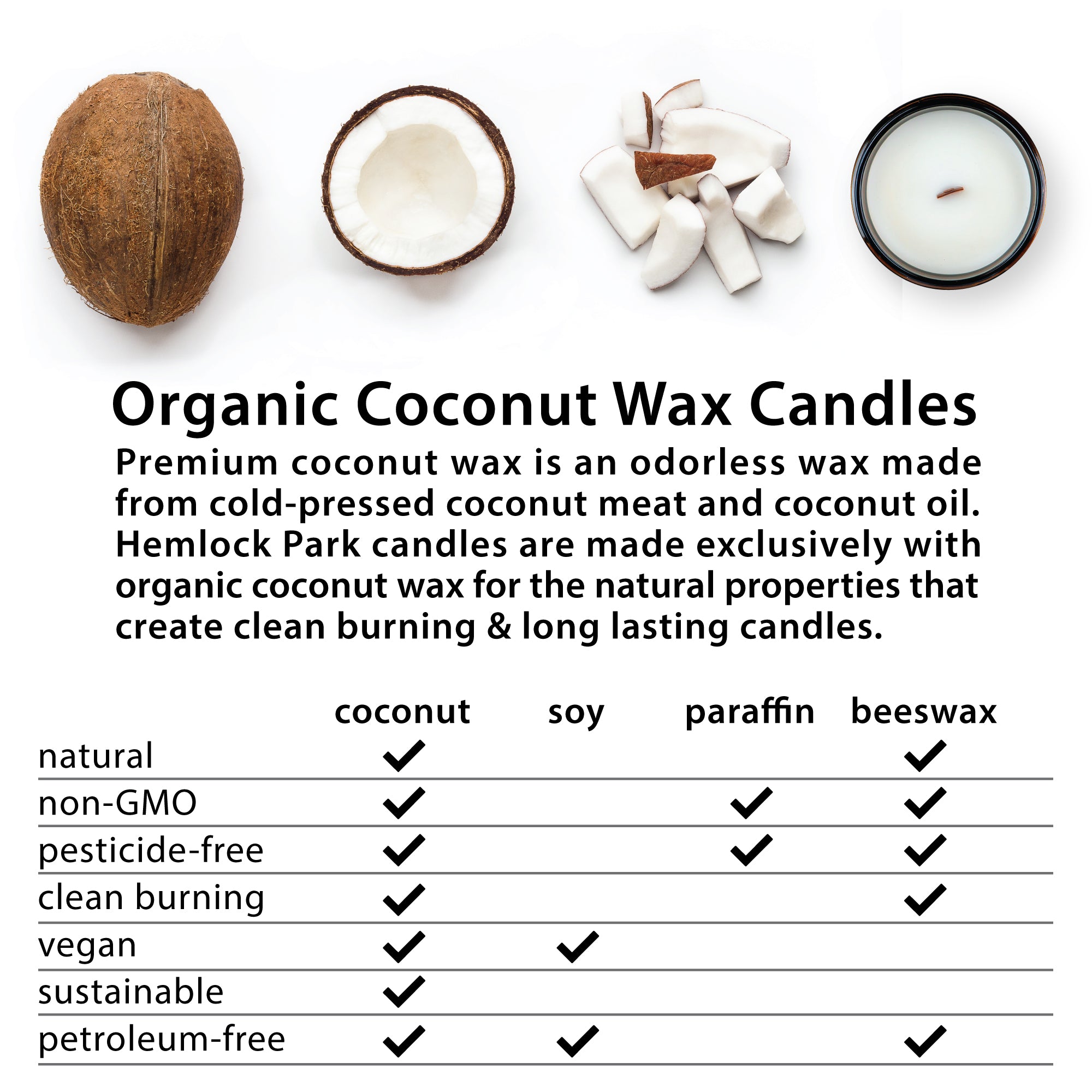Desert Apothecary Candle Trio