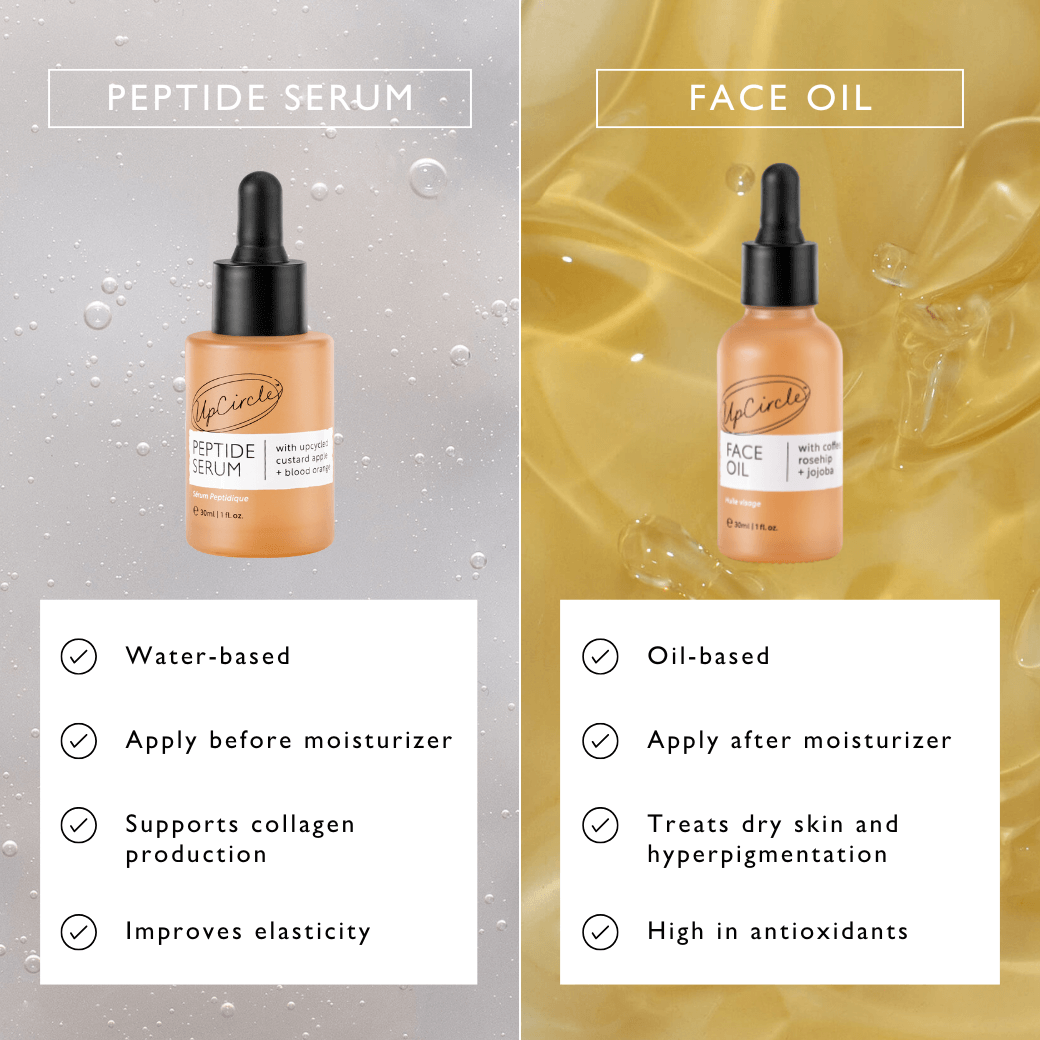 Hydrating Face Oil with Coffee Extract