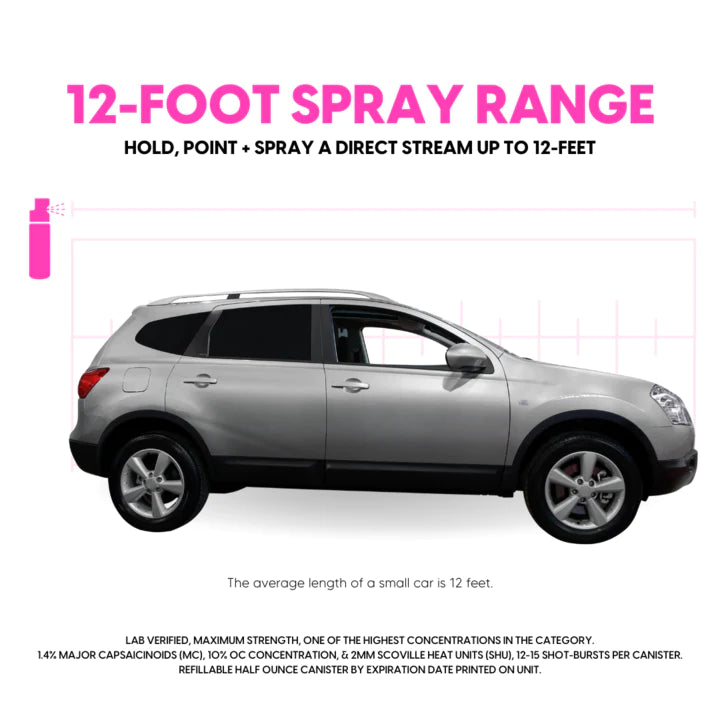 Pepper Spray | Black Studded