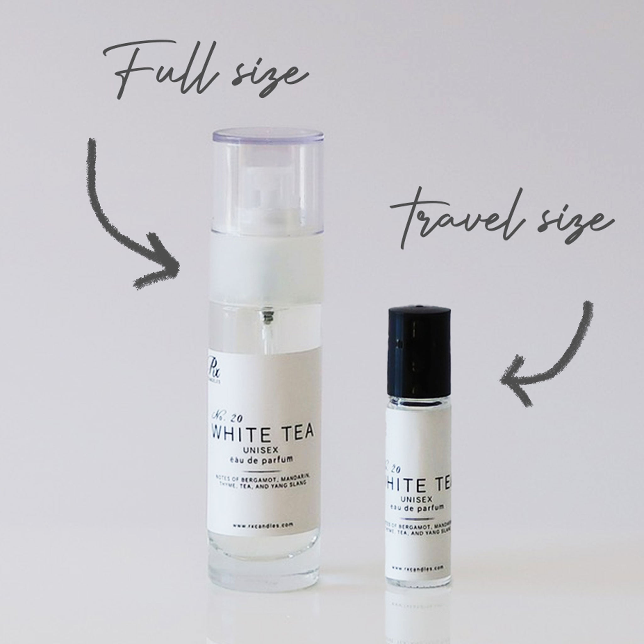 Everything: Eau De Parfum