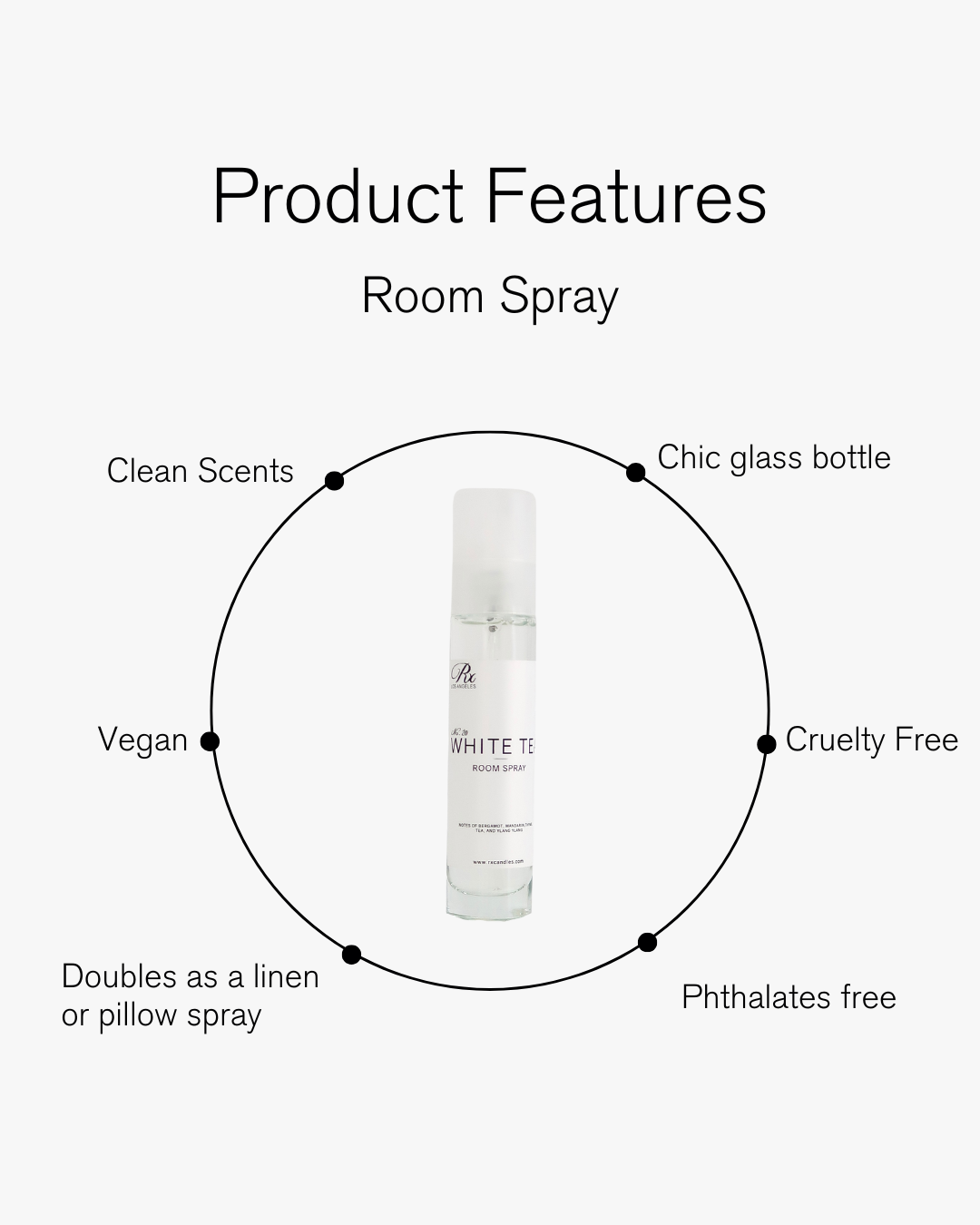 Lavender Oak- Room Spray