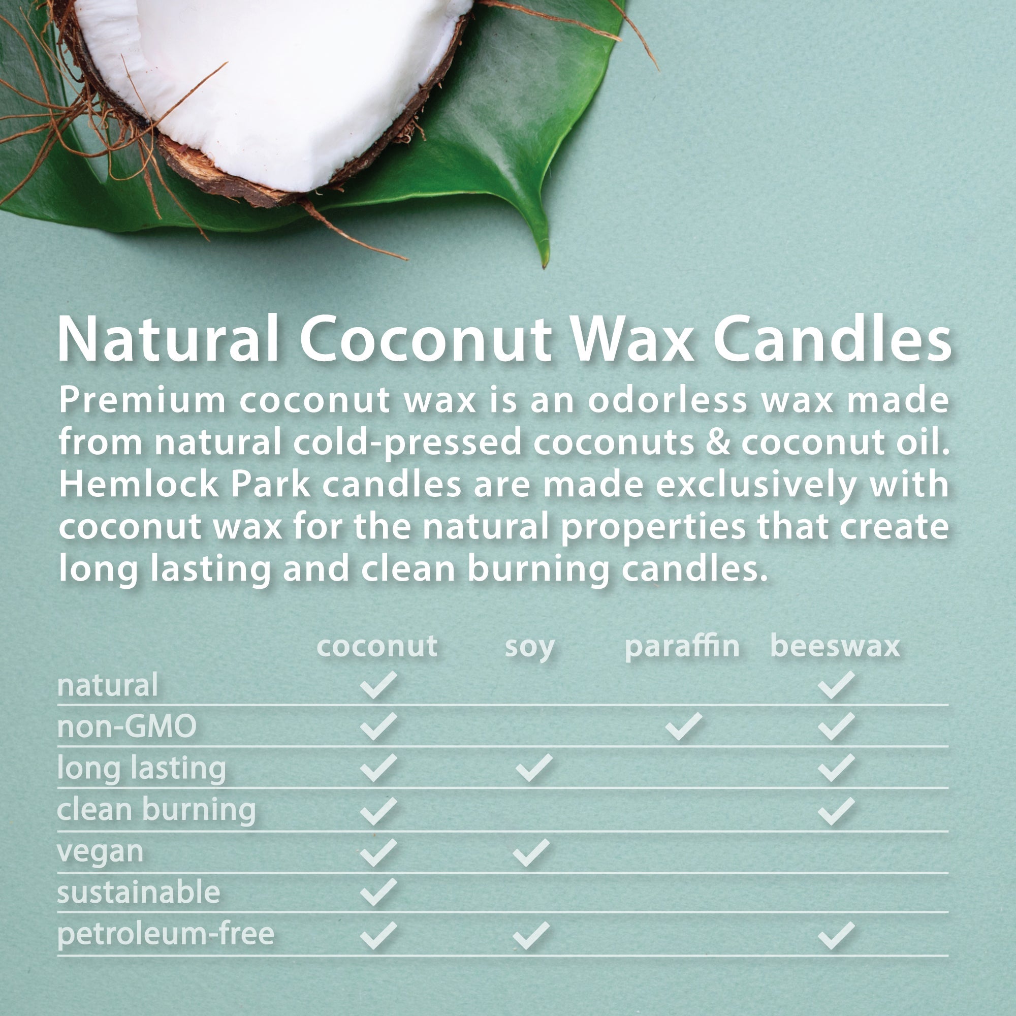 Lily of the Valley | Wood Wick Candle with Natural Coconut Wax