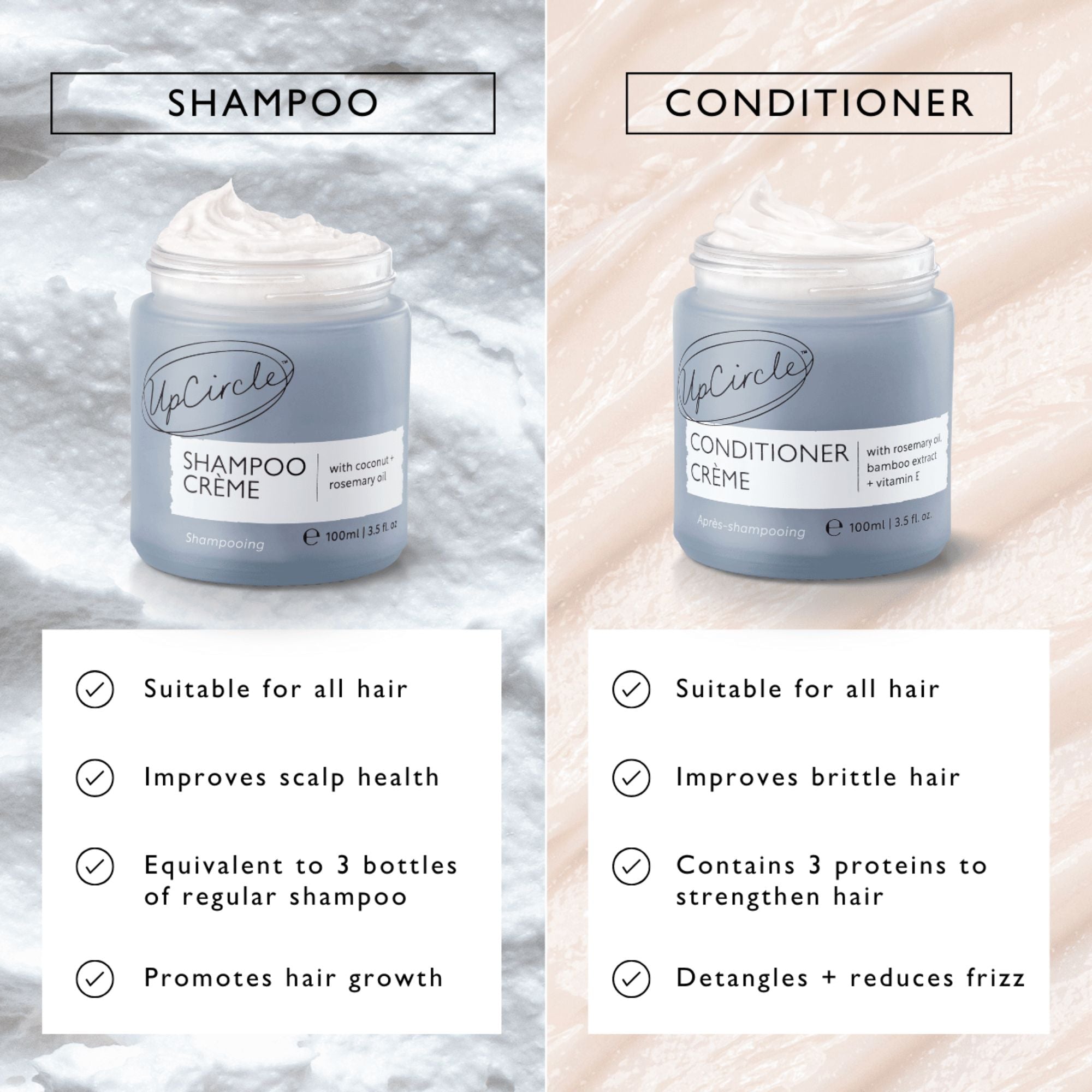The Complete Haircare Bundle
