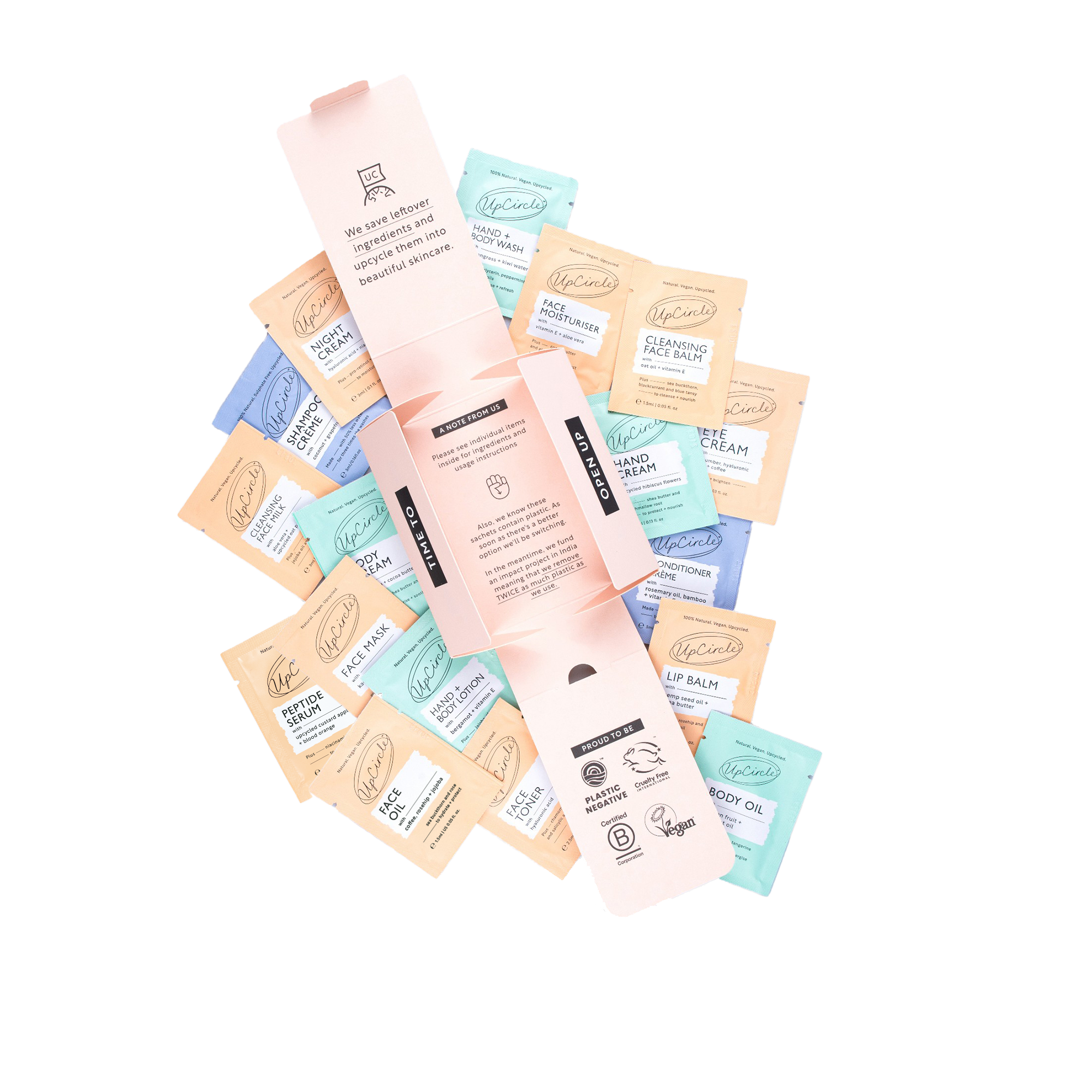 The Pamper Kit - 17 Pieces